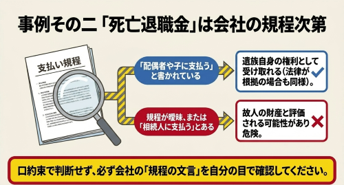 死亡退職金と相続放棄の関係は会社規程次第