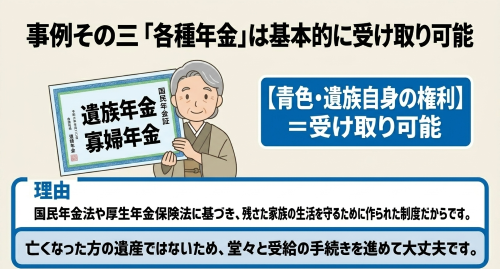 相続放棄後も遺族年金は受け取り可能