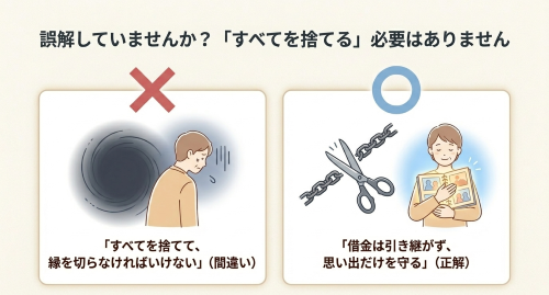 相続放棄の誤解・すべてを捨てる必要はない