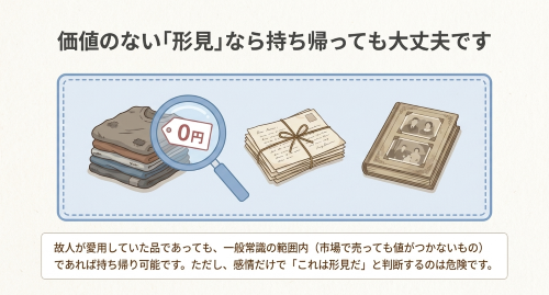 相続放棄後の形見分け・価値のないものなら持ち帰っても問題なし