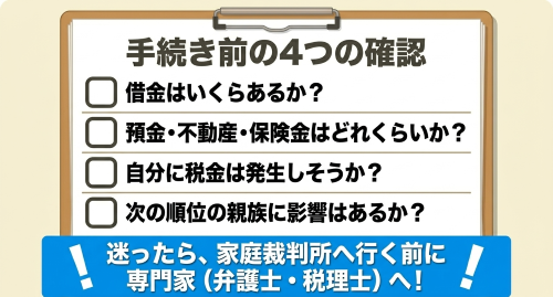 相続放棄 手続き前の確認事項