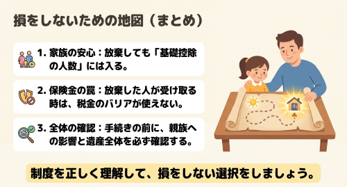 相続放棄 相続税 まとめ