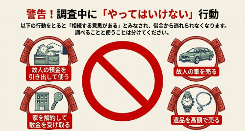 相続放棄 調査中 やってはいけないこと