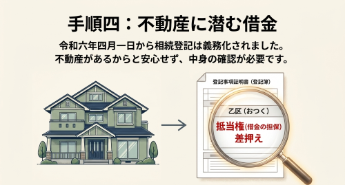 不動産 登記 抵当権 差押え